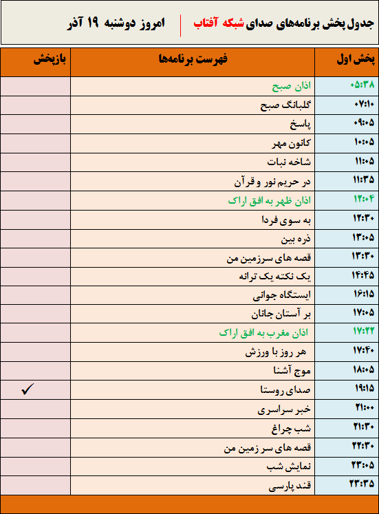 برنامه&zwnj;های صدای شبکه آفتاب در نوزدهم آذرماه ۹۷