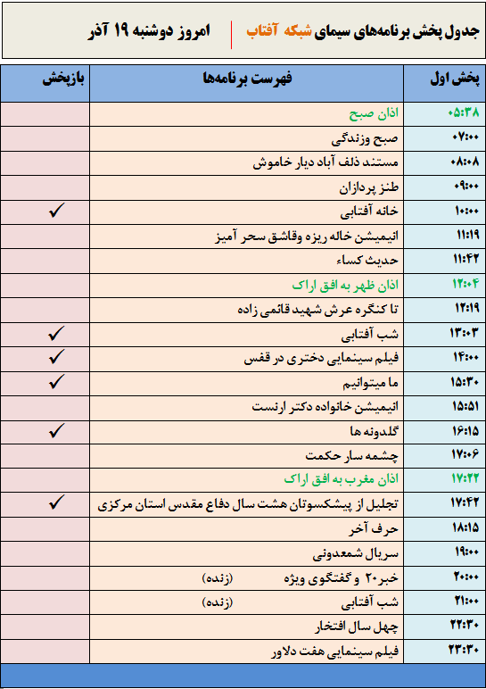 برنامه&zwnj;های سیمای شبکه آفتاب در نوزدهم آذرماه ۹۷
