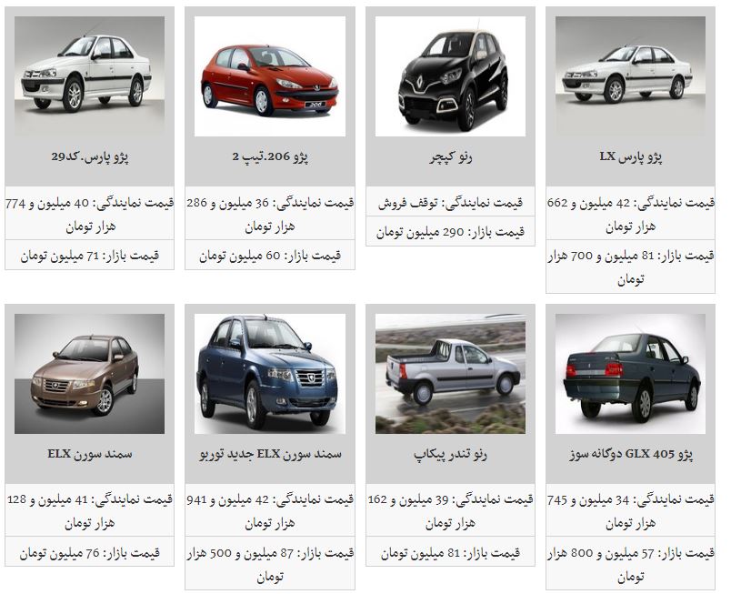 آخرین قیمت خودرو&zwnj;های داخلی در بازار (۱۹/آذر/۹۷)