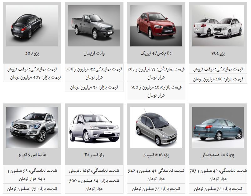 آخرین قیمت خودرو&zwnj;های داخلی در بازار (۱۹/آذر/۹۷)