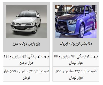 آخرین قیمت خودرو&zwnj;های داخلی در بازار (۱۹/آذر/۹۷)