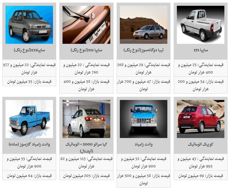 آخرین قیمت خودرو&zwnj;های داخلی در بازار (۱۹/آذر/۹۷)