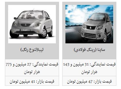 آخرین قیمت خودرو&zwnj;های داخلی در بازار (۱۹/آذر/۹۷)