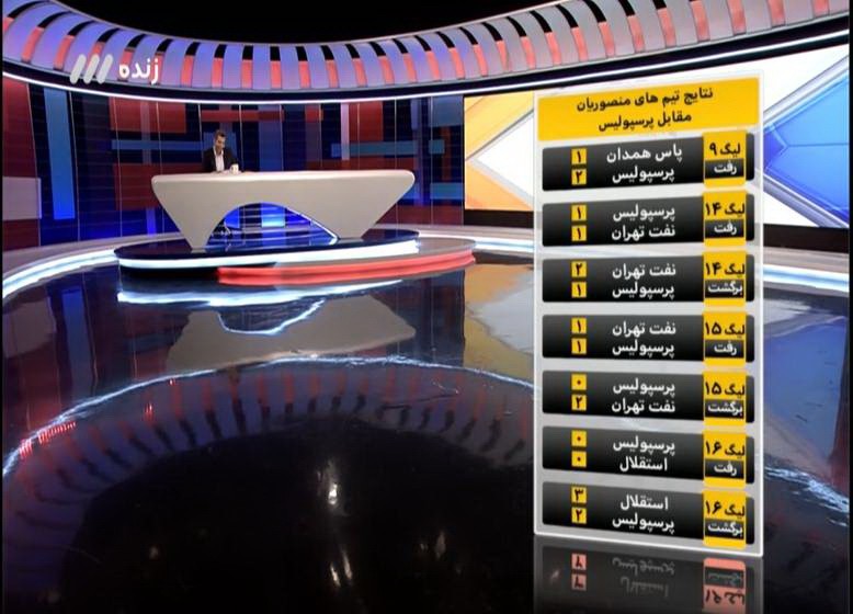 کنایه فردوسی پور به دعوت شدن احمدزاده به اردوی تیم ملی فوتبال