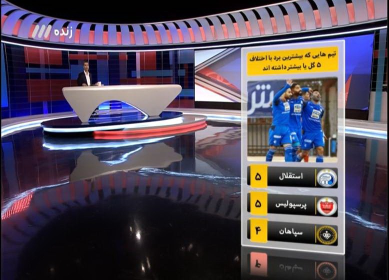 کنایه فردوسی پور به دعوت شدن احمدزاده به اردوی تیم ملی فوتبال