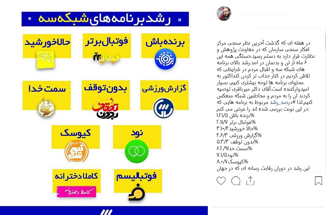 رشد برنامه‌های شبکه سه/ «برنده باش» صدرنشین برنامه‌های شبکه سه سیما شد