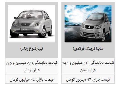 آخرین تغییرات قیمت محصولات سایپا در بازار