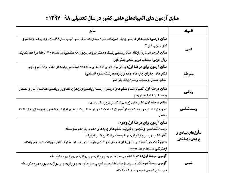 منابع آزمون&zwnj;های المپیاد&zwnj;های علمی سال تحصیلی ۹۸-۹۷ اعلام شد+ فهرست