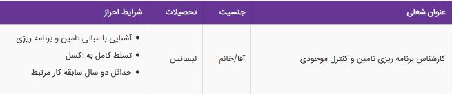 استخدام کارشناس برنامه ریزی تامین و کنترل موجودی در البرز