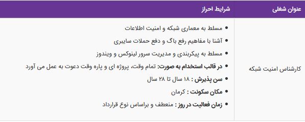 استخدام کارشناس امنیت شبکه در یک مجموعه معتبر در کرمان