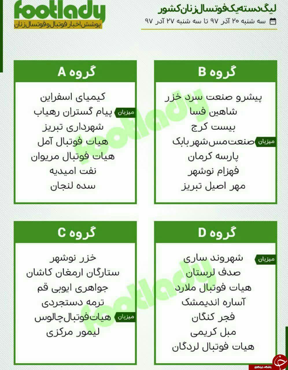 شهربابک میزبان رقابت های فوتسال بانوان کشور