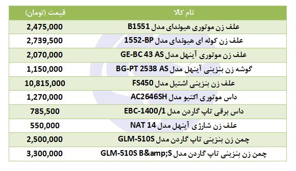 قیمت انواع ابزار چمن زنی در باغ
