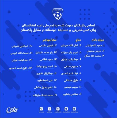 فهرست بازیکنان دعوت شده به تیم ملی امید افغانستان