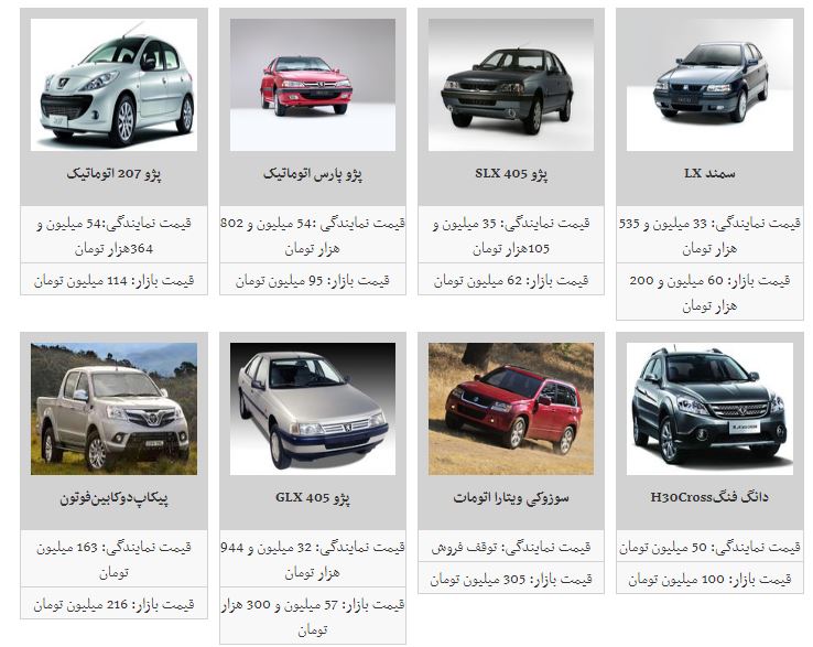 قیمت خودرو سیر صعودی یافت+جدول