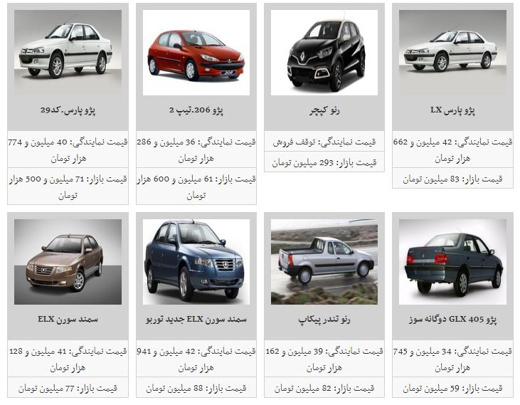 قیمت خودرو سیر صعودی یافت+جدول