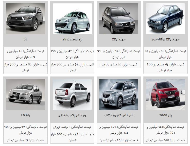 قیمت خودرو سیر صعودی یافت+جدول