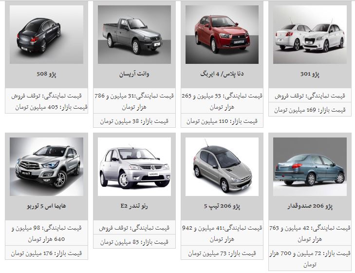 قیمت خودرو سیر صعودی یافت+جدول