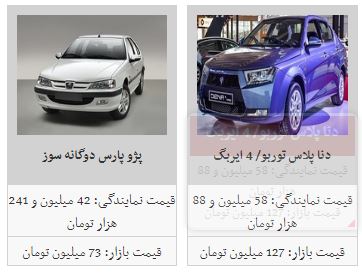 قیمت خودرو سیر صعودی یافت+جدول