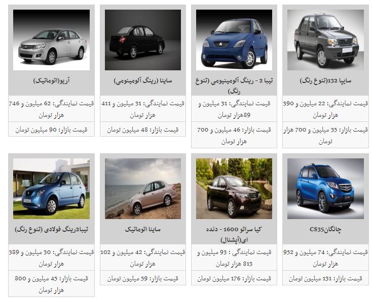 قیمت خودرو سیر صعودی یافت+جدول