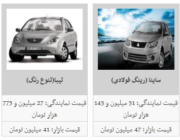 قیمت خودرو سیر صعودی یافت+جدول
