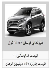 روندی کاهشی قیمت هیوندا ادامه دار شد