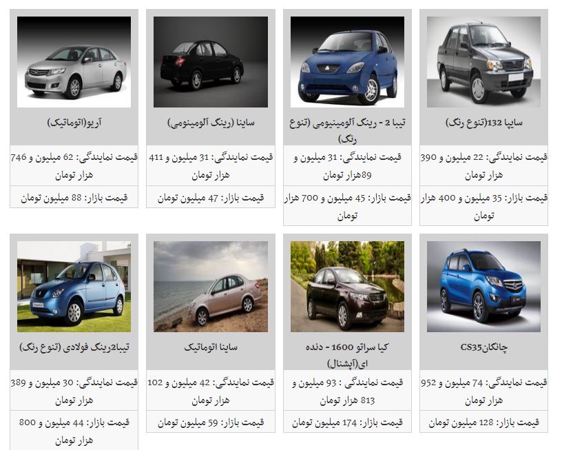 کاهش قیمت محصولات سایپا در بازار
