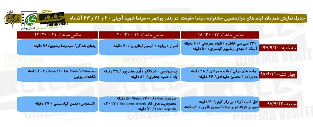 نمایش آثار جشنواره فیلم سینما حقیقت فردا در بوشهر پایان می&zwnj;یابد