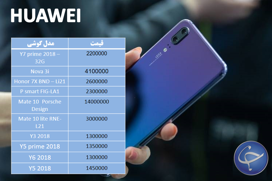 آخرین قیمت تلفن همراه در بازار (بروزرسانی ۲۴ آذر) +جدول