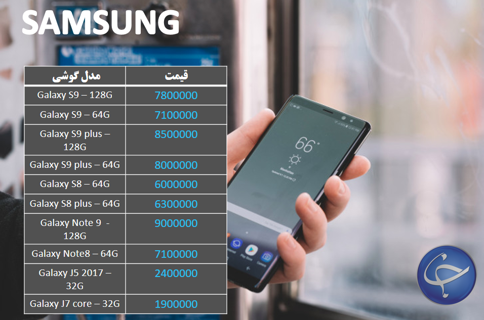 آخرین قیمت تلفن همراه در بازار (بروزرسانی ۲۴ آذر) +جدول