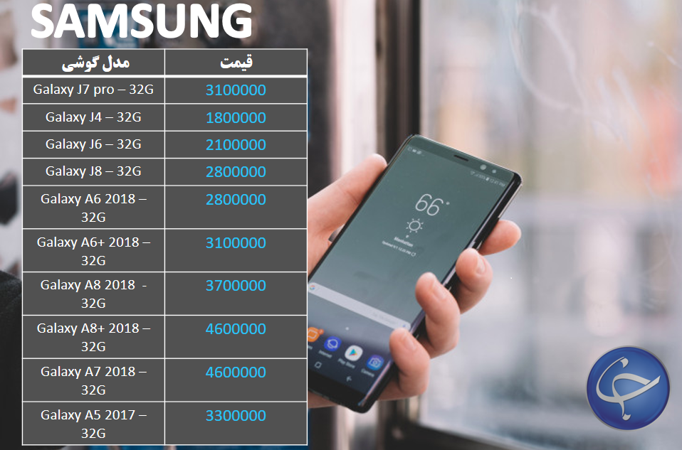 آخرین قیمت تلفن همراه در بازار (بروزرسانی ۲۴ آذر) +جدول