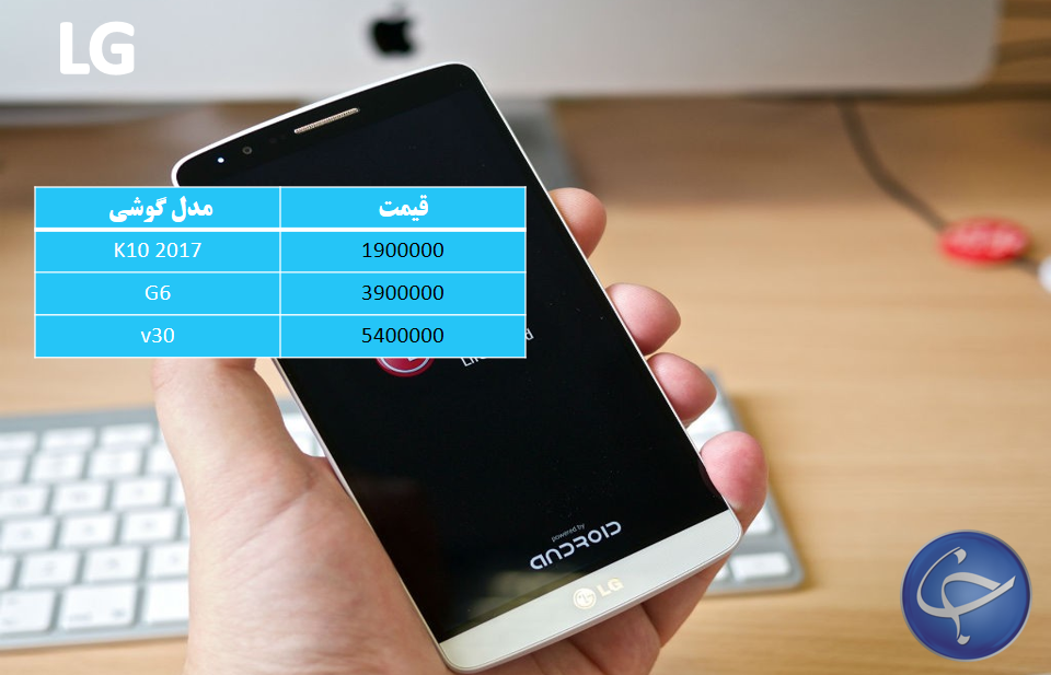 آخرین قیمت تلفن همراه در بازار (بروزرسانی ۲۴ آذر) +جدول