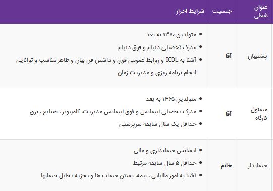استخدام پشتیبان،مسئول کارگاه،حسابدار در یاس ارغوانی /۶ استان
