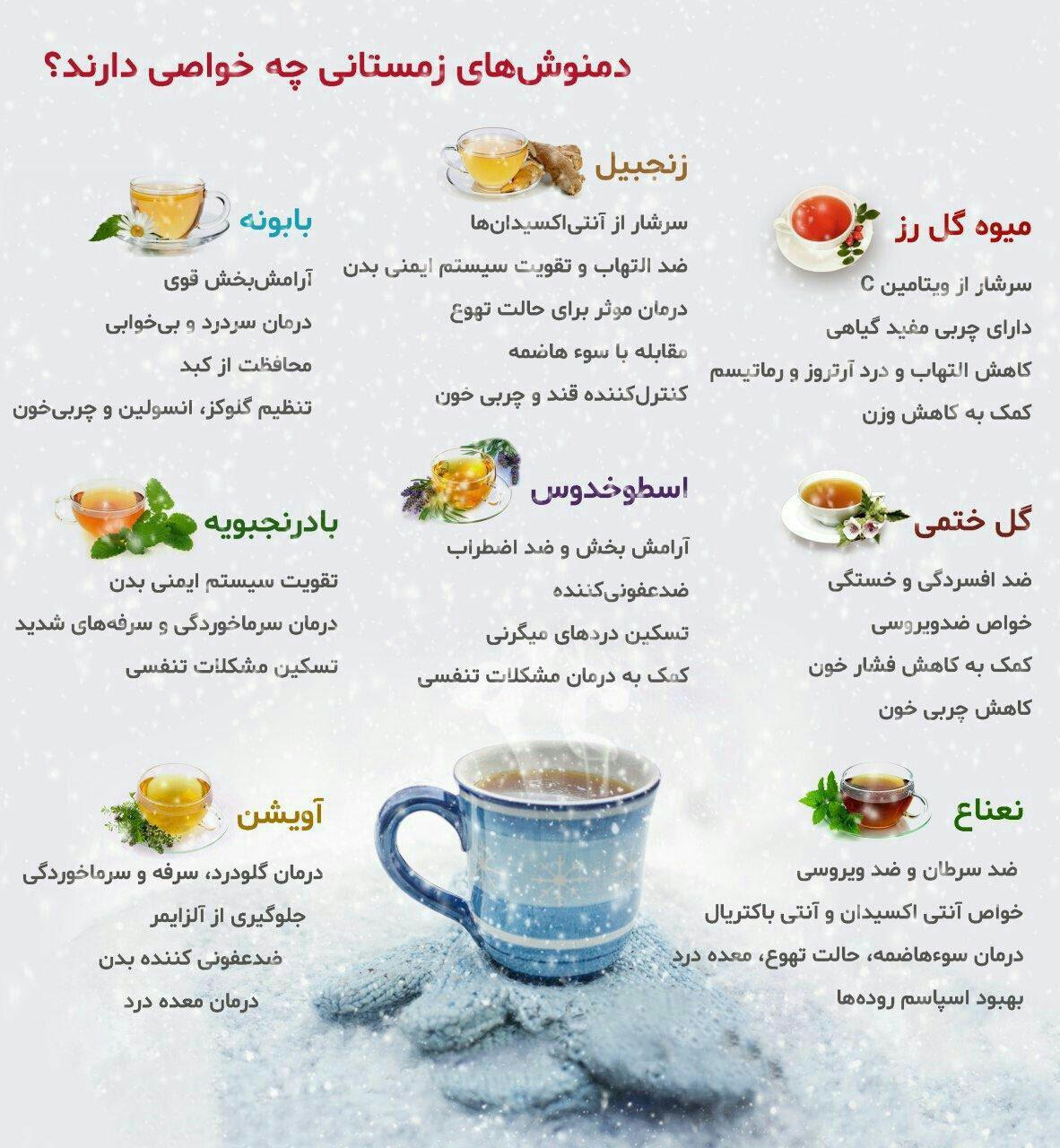 با دمنوش&zwnj;های زمستانی و خواص فوق&zwnj;العاده آنها آشنا شوید+اینفوگرافی