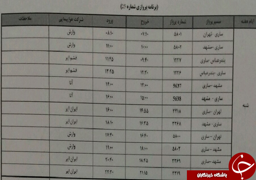 پرواز&zwnj;های شنبه ۲۴ آذرماه فرودگاه&zwnj;های مازندران
