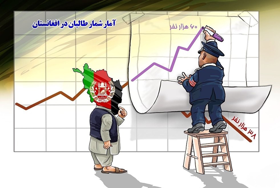 اختلاف افغانستان و آمریکا درباره تعداد نیروهای طالبان