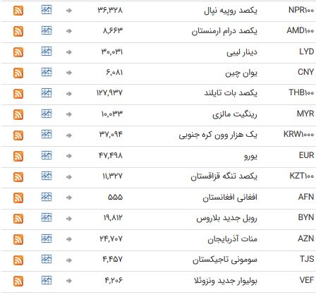 نرخ ارز