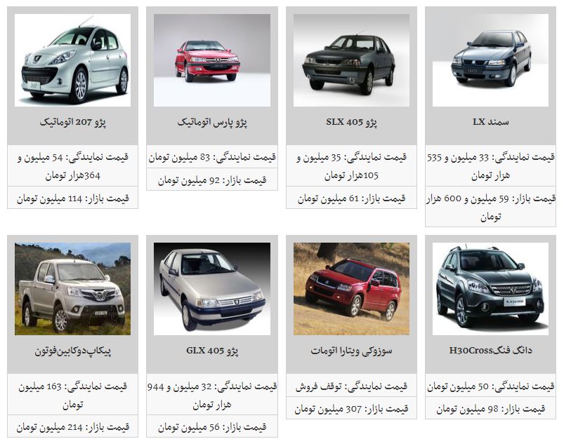 اختلاف قیمت محصولات ایران خودرو در بازار و نمایندگی