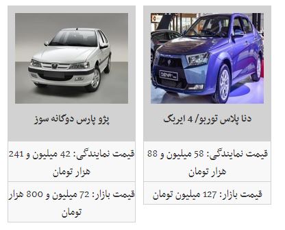 اختلاف قیمت محصولات ایران خودرو در بازار و نمایندگی