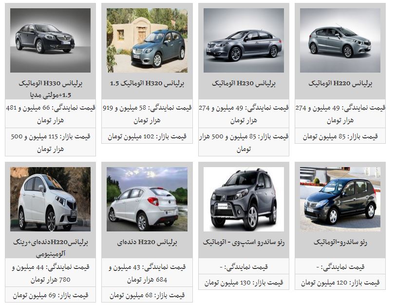 رنو تندر 90