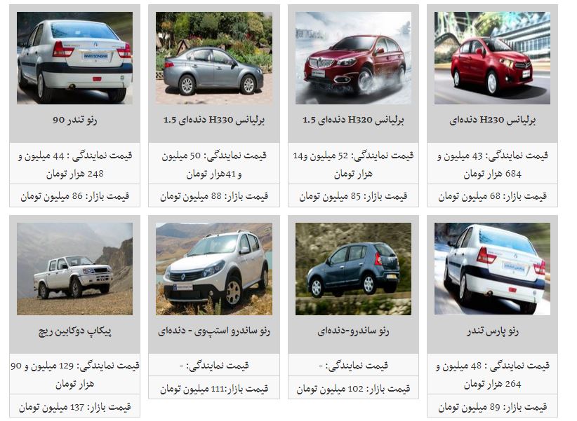 رنو تندر 90
