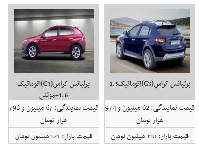 رنو تندر 90