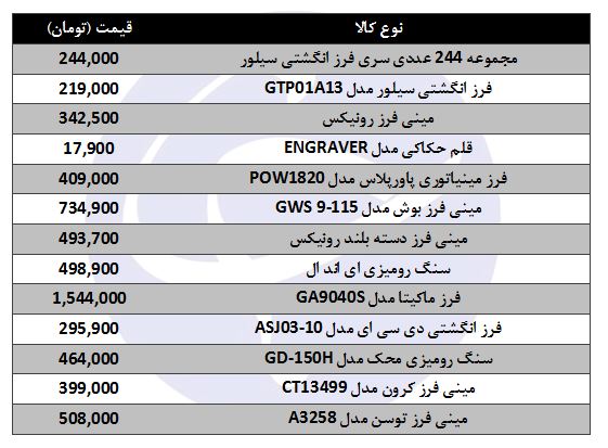 خرید فرز و سنگ رومیزی چقدر هزینه دارد؟