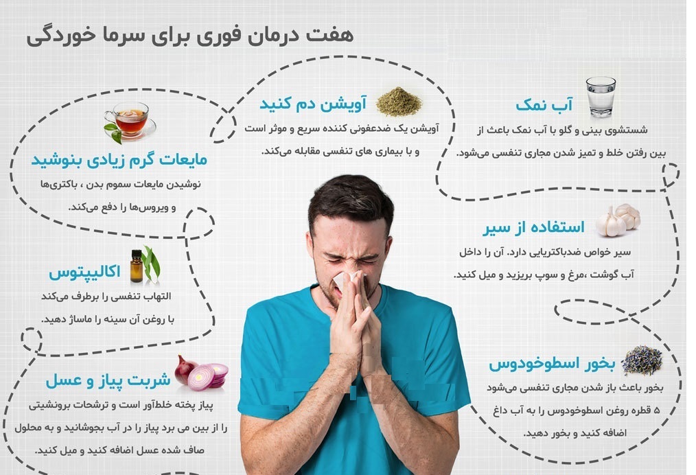 ترفند&zwnj;هایی حیرت انگیز برای درمان فوری سرماخوردگی +اینفوگرافیک
