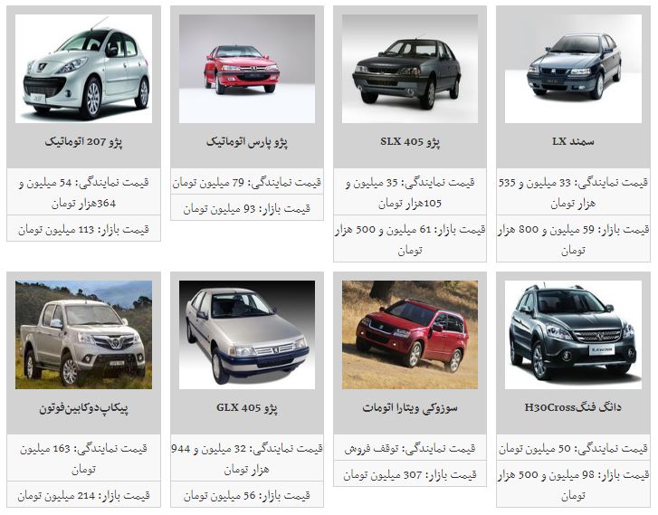 آخرین قیمت خودرو&zwnj;های داخلی در بازار (۲۶/آذر/۹۷)