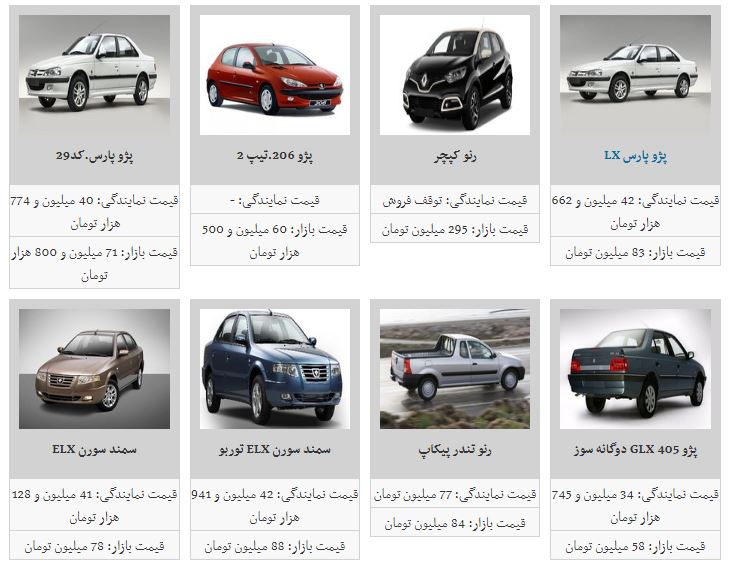 آخرین قیمت خودرو&zwnj;های داخلی در بازار (۲۶/آذر/۹۷)