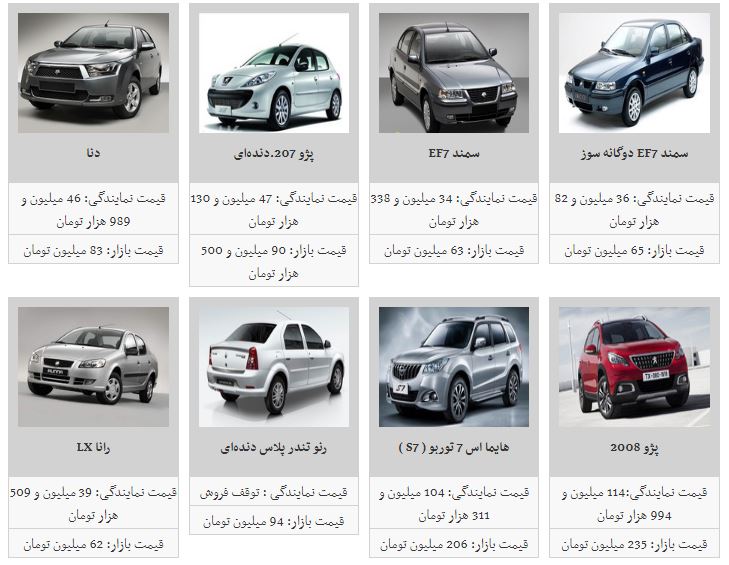آخرین قیمت خودرو&zwnj;های داخلی در بازار (۲۶/آذر/۹۷)