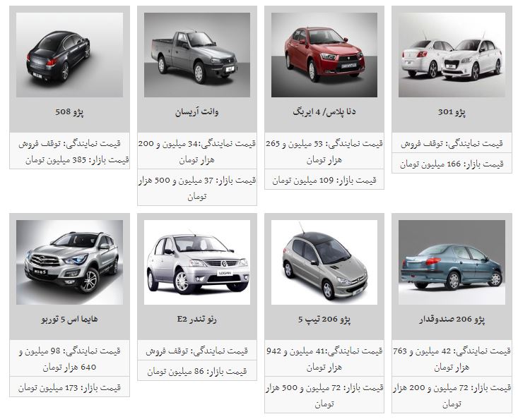آخرین قیمت خودرو&zwnj;های داخلی در بازار (۲۶/آذر/۹۷)