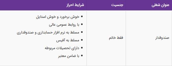 استخدام صندوقدار خانم در یک رستوران فوق لوکس در تهران
