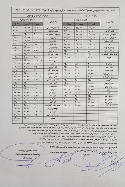 فروش میوه به قیمت کف میدان بار/عرضه میوه درجه ۱ شب یلدا