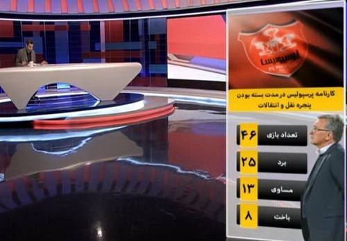 گزارش لحظه به لحظه برنامه نود +فیلم
